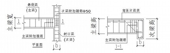 综合楼钢筋专项施工方案资料下载-[浙江]医疗综合楼钢筋工程施工方案