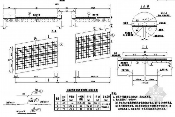 16米空心板桥设计资料下载-16米先张法预应力混凝土空心板桥面连续钢筋布置节点设计详图