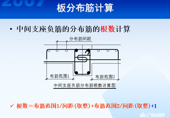 板配筋详解_14