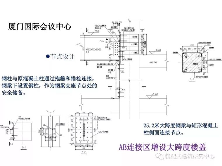 高层建筑结构的设计难点分析_91