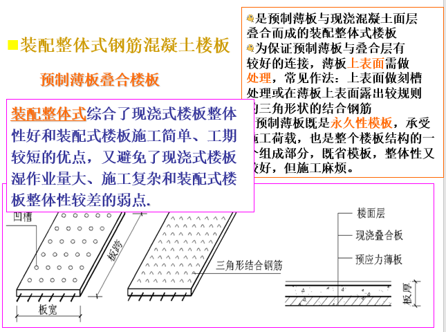 建筑构造与识图（ppt，45页）_3