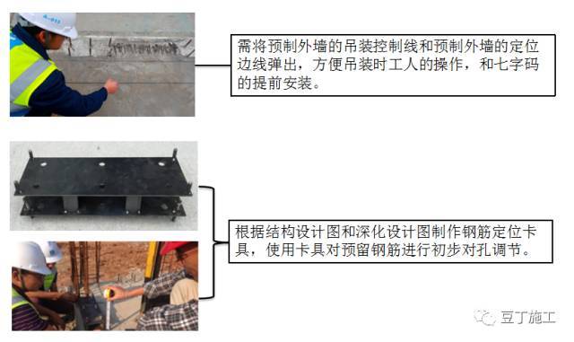 从设计到验收，原来装配式建筑施工全流程是这样的！_29