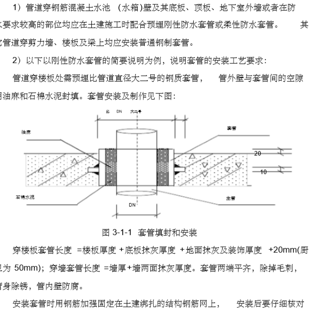 [陕西]永利国际金融中心项目给排水施工专项方案（附图文）_2