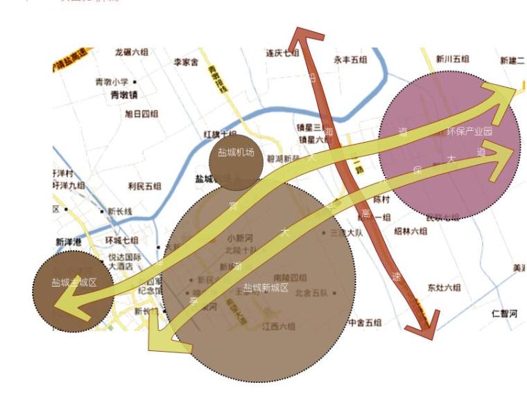 [上海]绿地环保园地块快捷酒店项目-区位分析图