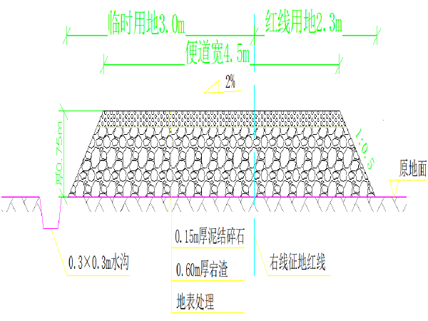 新建铁路站前工程联络线特大桥施工方案(41页)_1