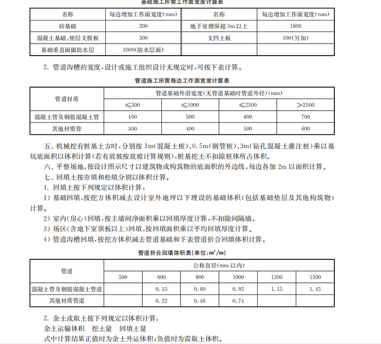 2016上海市建筑和装饰工程预算定额-3