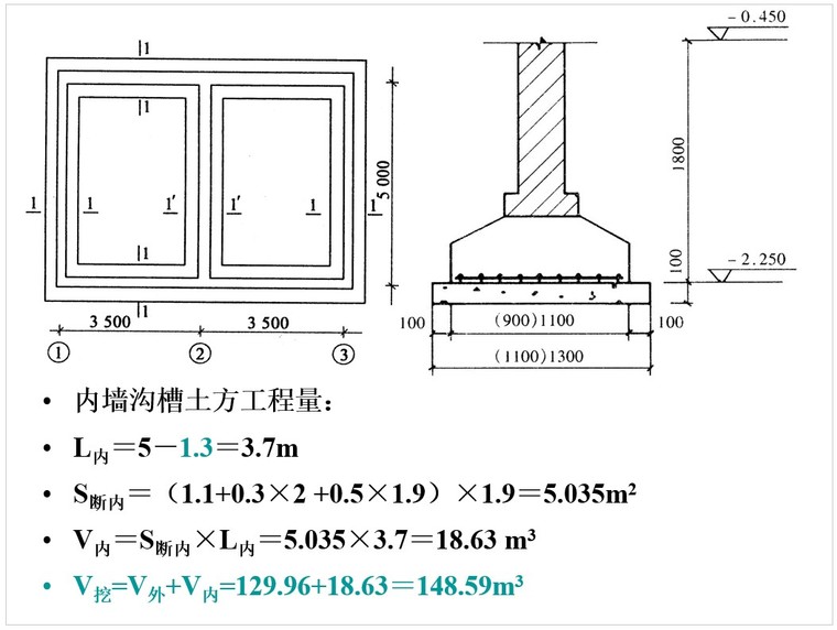 土建工程量计算实例解析-4、案例4