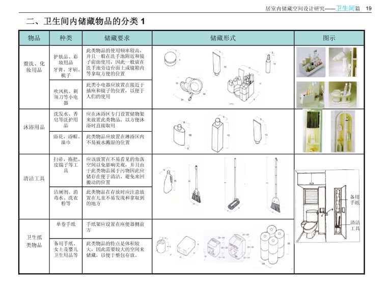 住宅室内空间精细化设计指引书——设计师必备工具书|高清原版PDF+JPG丨73页-22