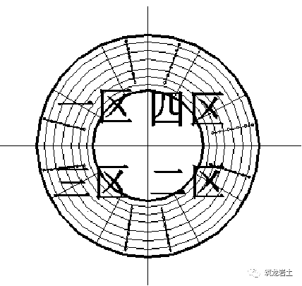 人工挖孔桩基础扩大头施工技术交底_3