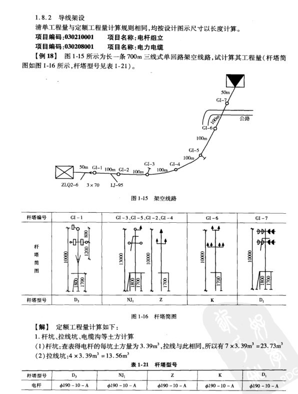 安装工程造价计算实例大全-2、导线架设