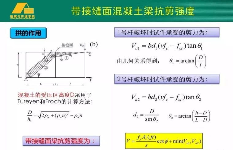 专家视角 | 熊峰：带接缝面装配式混凝土构件抗剪强度研究