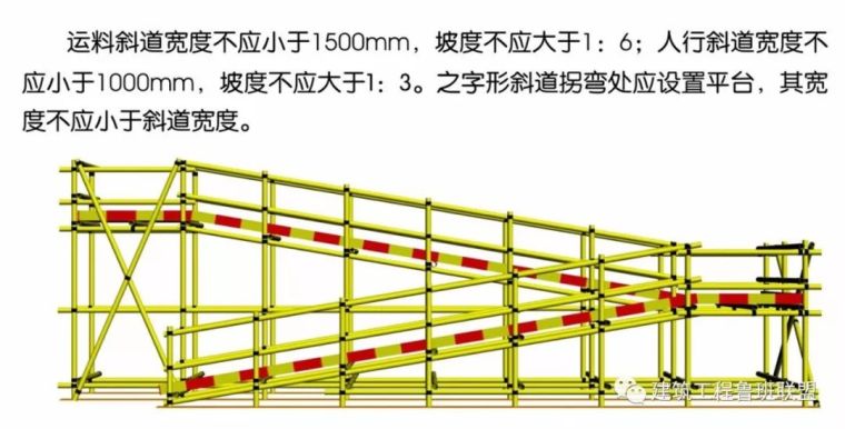 干货！脚手架搭设的实例演示_45