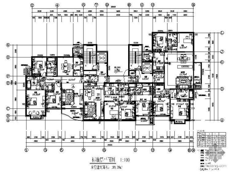 商品房家装平面图资料下载-近百套商品房户型平面布置图