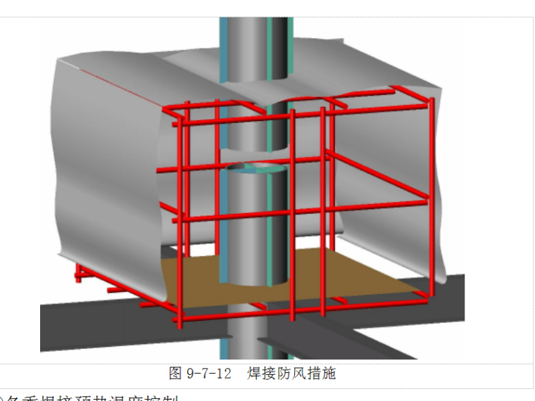 200m超高层核心筒设计资料下载-超高层核心筒塔楼钢结构施工方案
