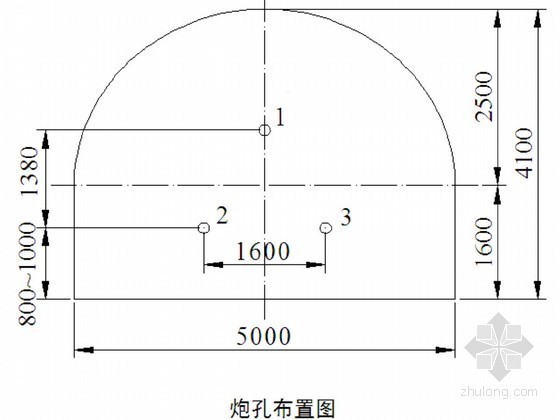 煤矿巷道开挖资料下载-[安徽]煤矿岩巷掘进深孔预裂爆破试验方案设计及安全措施