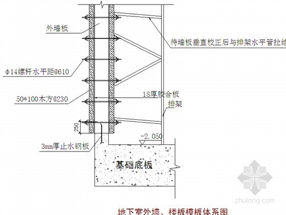 [天津]框剪结构综合教学楼施工组织设计（265页）-地下室外墙 