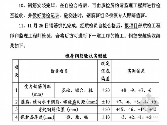 主线桥墩身首件总结报告（双柱花瓶式墩 2013年）-墩身钢筋验收实测值 