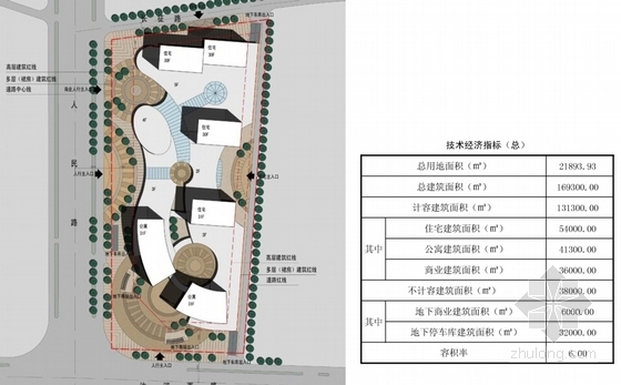 [安徽]现代风格集中式商业综合体建筑设计方案文本-现代风格集中式商业综合体建筑总平面图