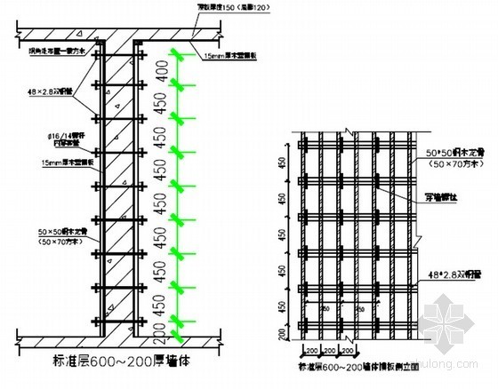 [江西]框筒结构超高层商业酒店工程模板施工方案(100页)-标准层墙体支模示意图 