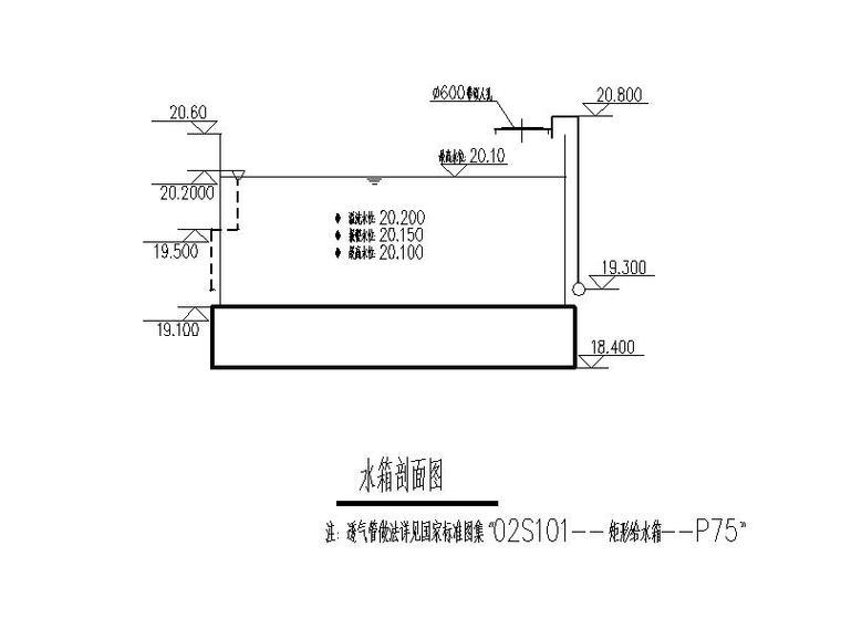 南昌凤凰城二期商业街—给排水和喷淋系统施工图-水箱剖面图