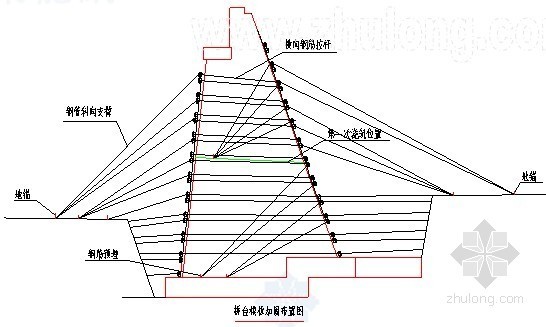 公路桥台施工资料下载-[重庆]公路桥台混凝土技术交底（中铁）