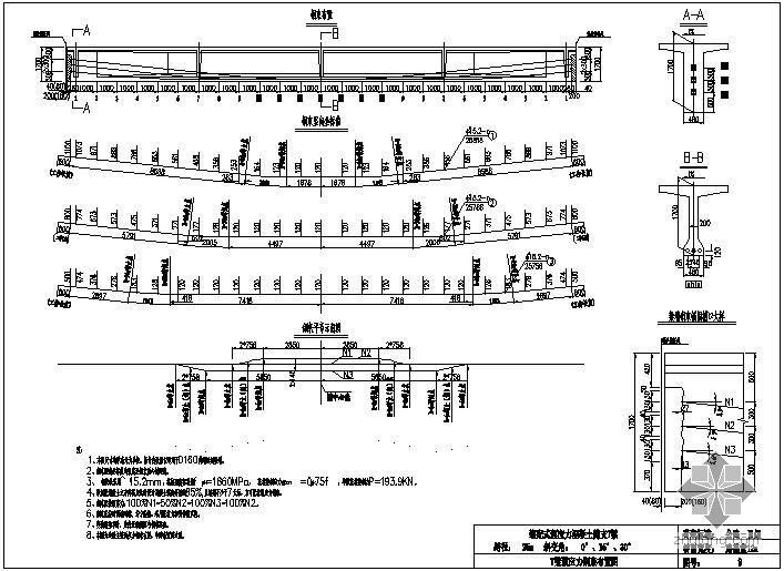 梁式支墩管桥资料下载-装配式预应力混凝土T梁桥（先简支后结构连续）上部构造通用图[跨径：25m，公路-Ⅱ级,桥面宽度：12