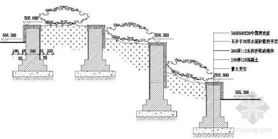花池剖面图资料下载-标准花池边缘剖面图