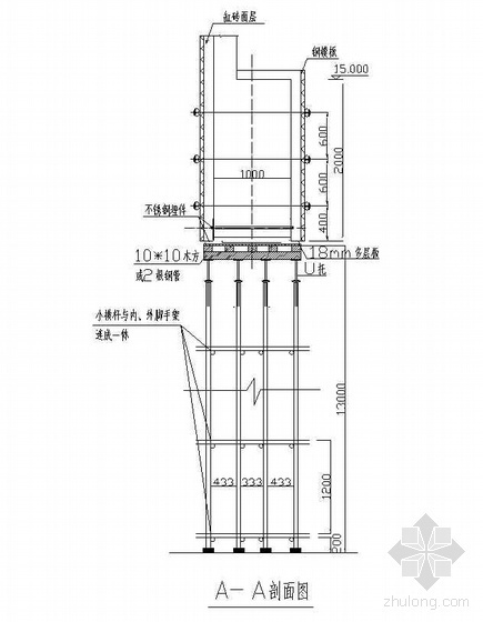 唐山某钢铁厂焦化工程熄焦塔大截面梁模板支撑施工方案（多层板 钢模板）- 