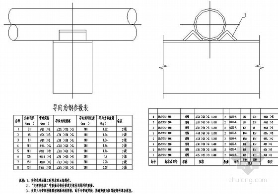 管道支架(固定,滑动)详图-给排水节点详图-筑龙给排水论坛