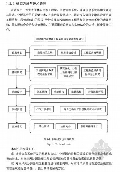 信息管理流程资料下载-[硕士]京津风沙源治理工程县级信息管理系统的研建[2010]