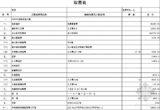 10kv电力工程预算书资料下载-郑州市10kV线路改造工程预算书