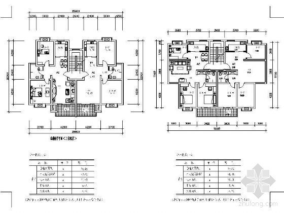 CAD多层小区户型图资料下载-二十五个多层住宅经典户型图