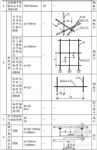 北京某学校工程高大模板施工方案-2