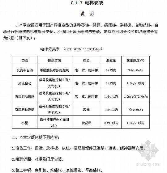 安装工程设计规范资料下载-[吉林]安装工程计价定额说明（JLJD-AZ-2009 127页）