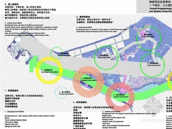 广西旅游度假资料下载-[北海]旅游度假区规划设计方案