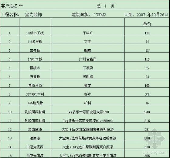 三室一厅装修装修资料下载-某三室一厅住宅装修预算书