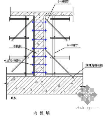 河南某高层住宅施工组织设计（剪力墙结构）- 