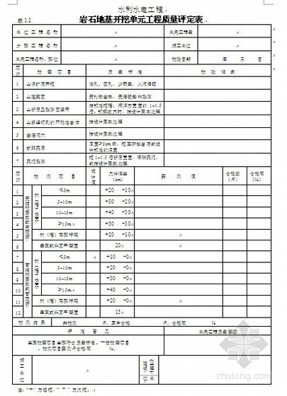 建筑施工评定资料下载-水工建筑工程质量评定表