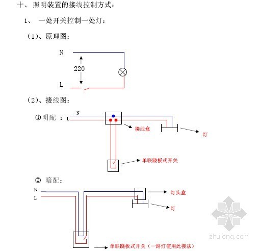 [实用]电气工程预算员工程量计算及清单计价编制方法及技巧大全（92页图文）-照明装置的接线控制方式 