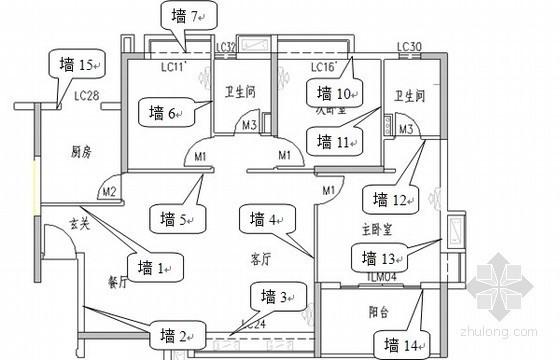 实测实量及质量控制办法资料下载-建筑工程实测实量控制办法
