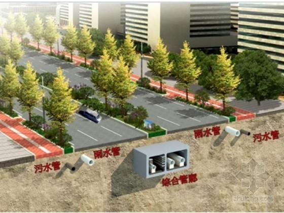 市政项目夏季施工方案资料下载-[四川]市政道路综合管廊施工方案67页（基础设施BT项目）