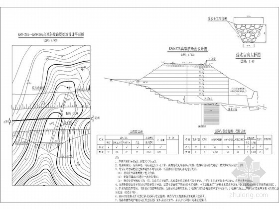 特殊路基处治设计图资料下载-[四川]高速公路高填斜坡路堤处治设计图