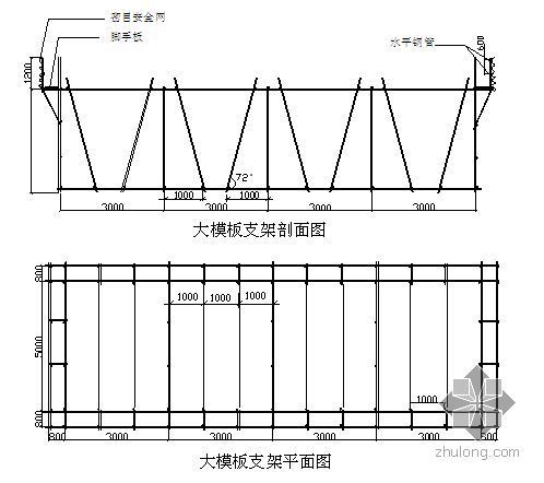 高层路轨吊装方案资料下载-天津某高层住宅群大模板吊装施工方案