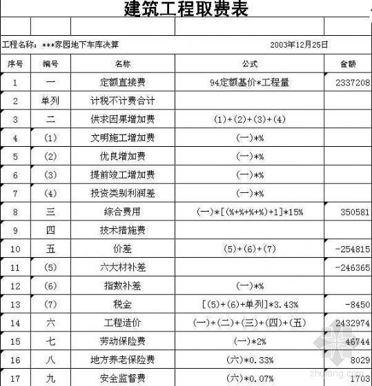 建筑工程结算书实例资料下载-杭州某家园建筑工程结算书(住宅及车库)