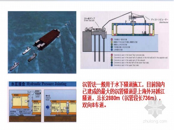 [PPT]盾构法施工技术讲解96页（泥水加压 气压盾构 土压平衡盾构）-沉管法地下结构施工示意图 