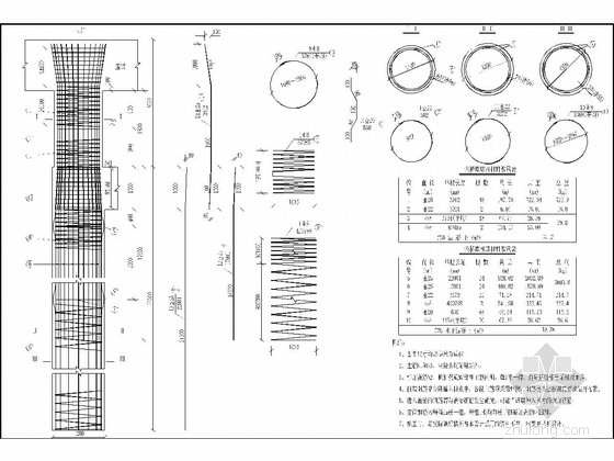 2×13m先张法预应力混凝土空心板桥施工图（桩柱式桥墩 简支结构）-桥墩桩柱钢筋构造图 