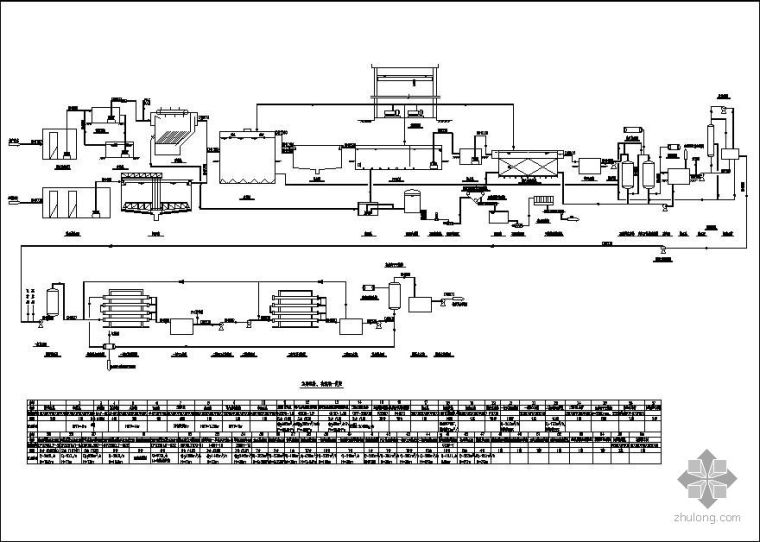 污水处理a2o工艺流程图资料下载-污水处理厂工艺流程图