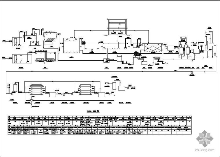 污水厂设计工艺流程图资料下载-污水处理厂工艺流程图