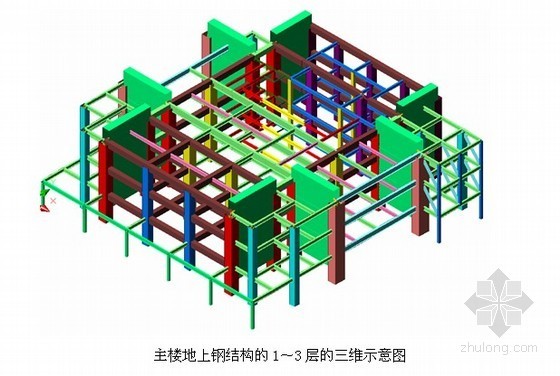 上海鲁班奖项目资料下载-[上海]创鲁班奖商业楼施工组织设计(技术标、410页)