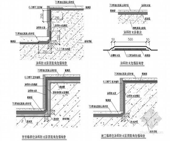 卷材下聚氨酯资料下载-[北京]地铁站主体结构防水施工方案（聚氨酯涂料防水、SBS卷材防水）